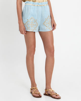 MINI SHORTS